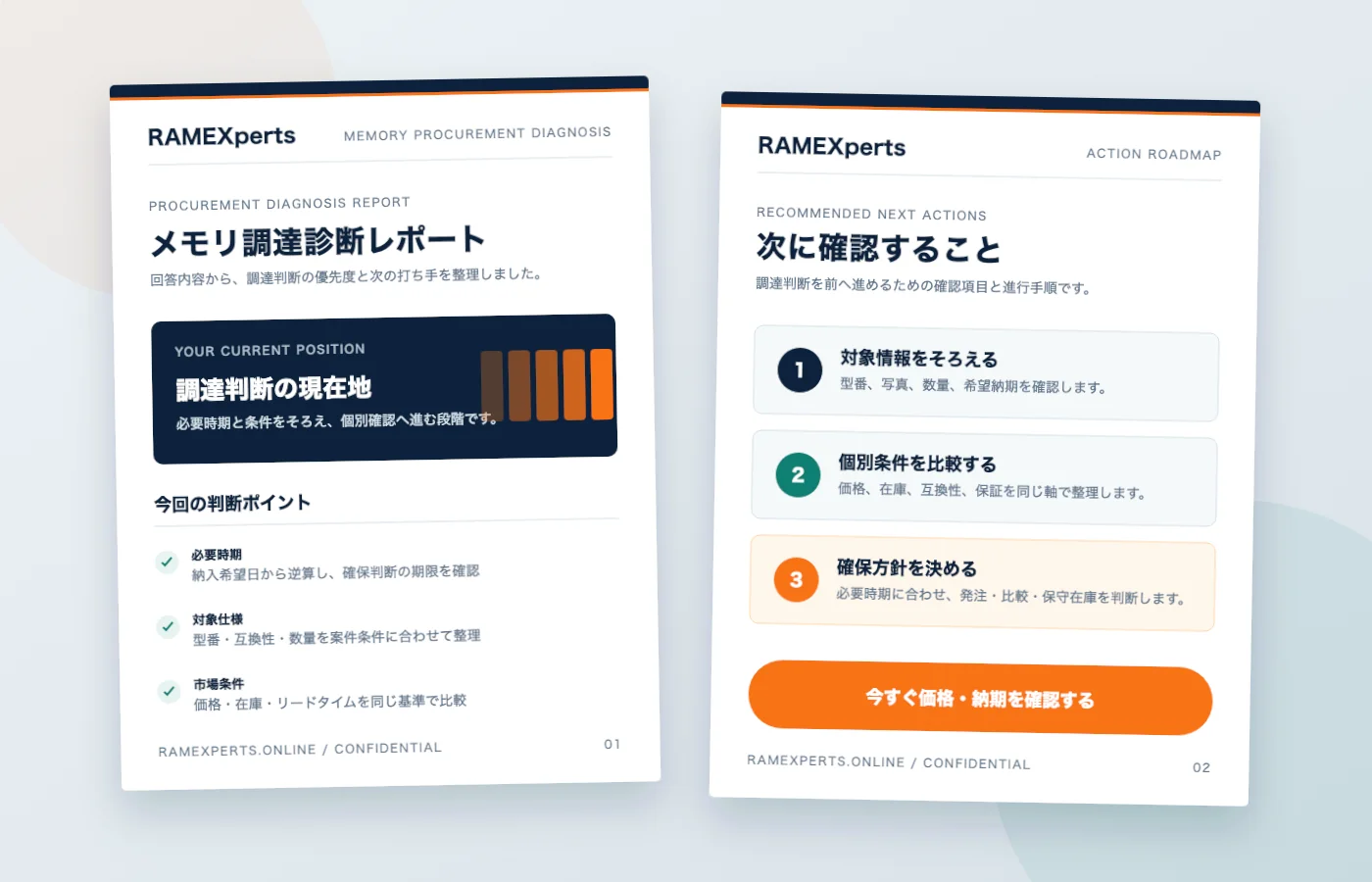 調達診断レポート（PDF）のプレビュー。フォーム送信後にメールでお届けします。