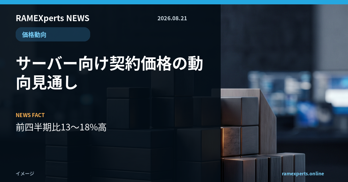 RAMEXperts朝刊。価格動向。サーバー向け契約価格の動向見通し。注目データは前四半期比13〜18%高。