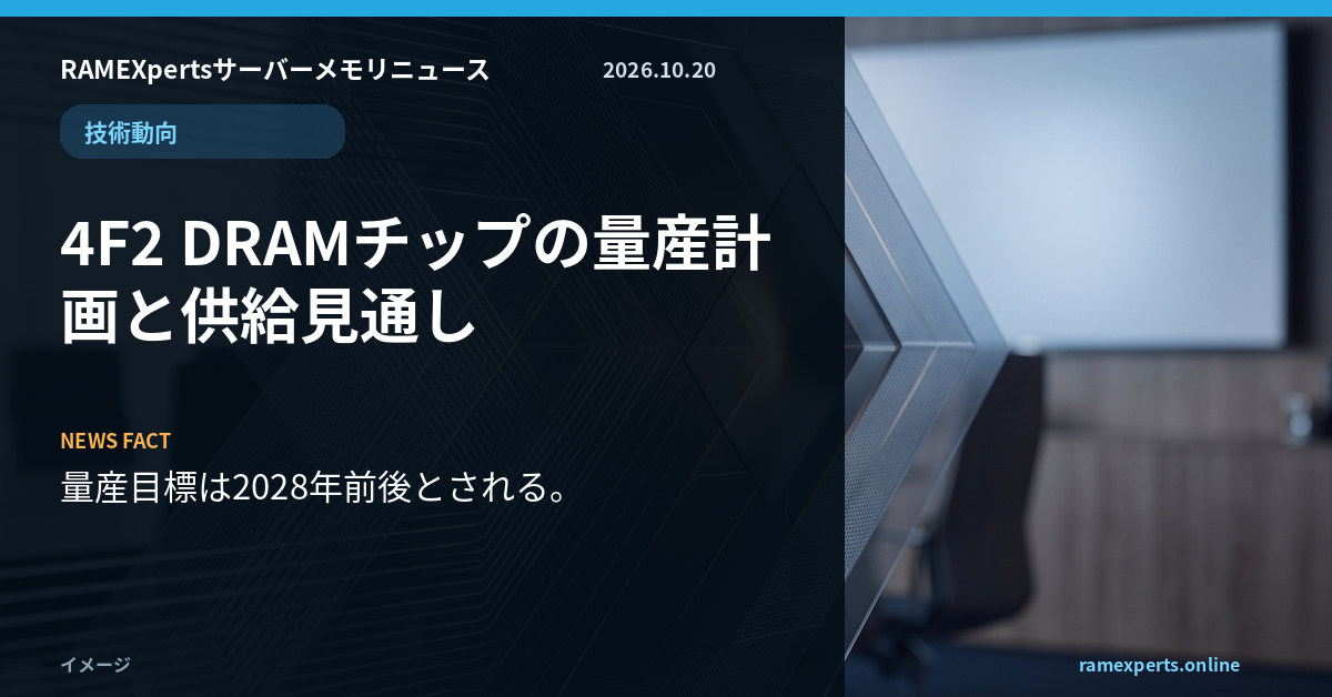 RAMEXpertsサーバーメモリニュース。技術動向。4F2 DRAMチップの量産計画と供給見通し。注目データは量産目標は2028年前後とされる。