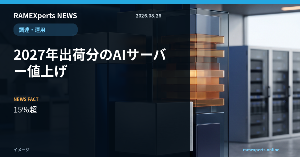 RAMEXperts朝刊。調達・運用。2027年出荷分のAIサーバー値上げ。注目データは15%超。