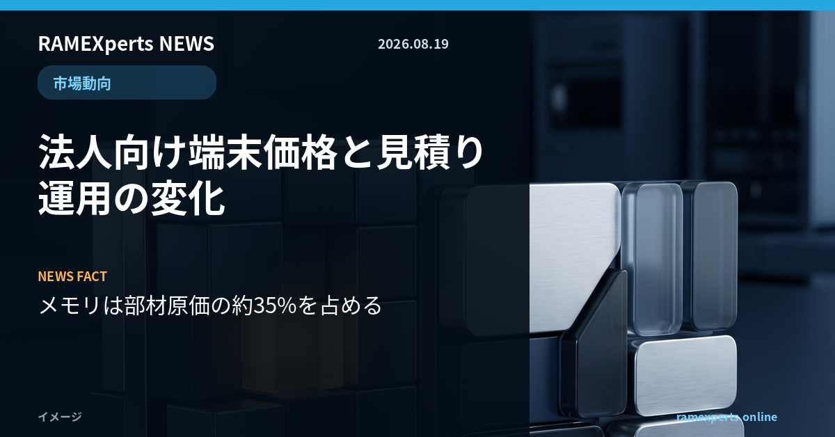 RAMEXperts朝刊。市場動向。法人向け端末価格と見積り運用の変化。注目データはメモリは部材原価の約35%を占める。
