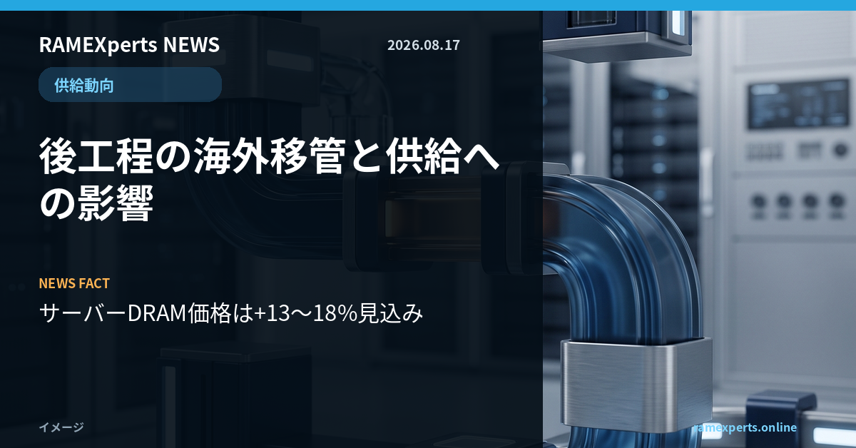 RAMEXperts朝刊。供給動向。後工程の海外移管と供給への影響。注目データはサーバーDRAM価格は+13〜18%見込み。