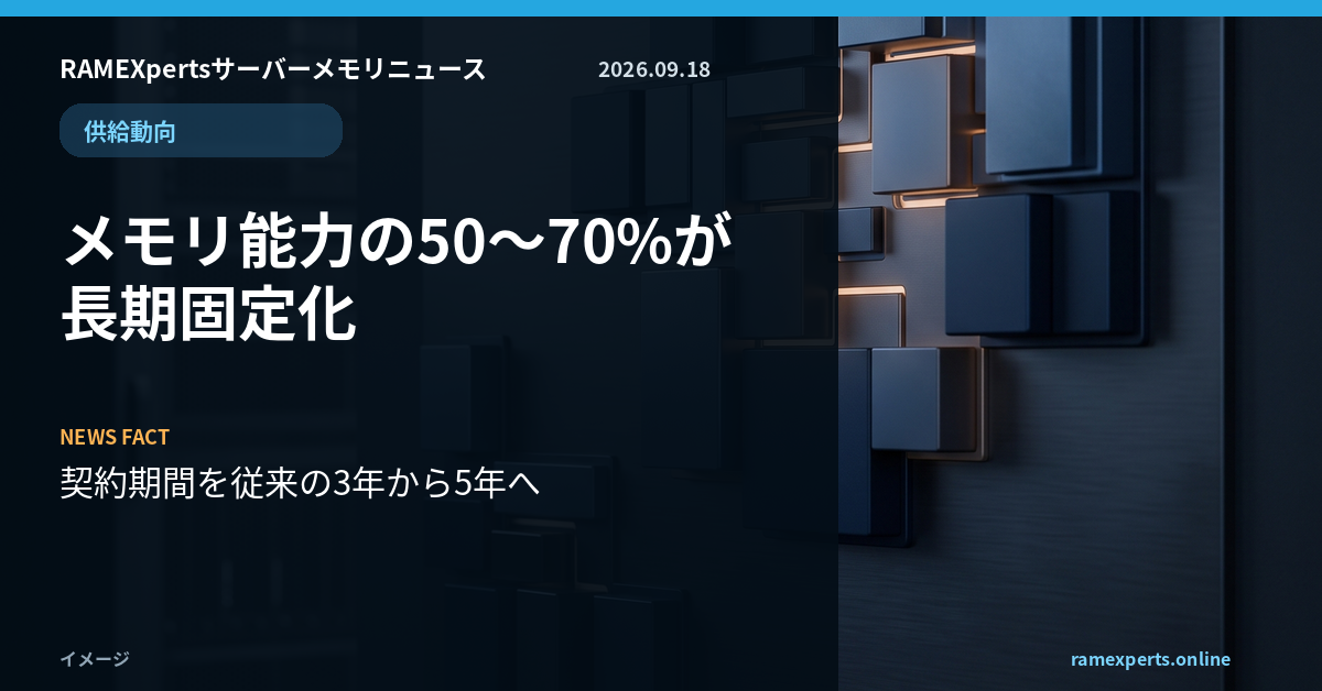 RAMEXpertsサーバーメモリニュース。供給動向。メモリ能力の50〜70%が長期固定化。注目データは契約期間を従来の3年から5年へ。