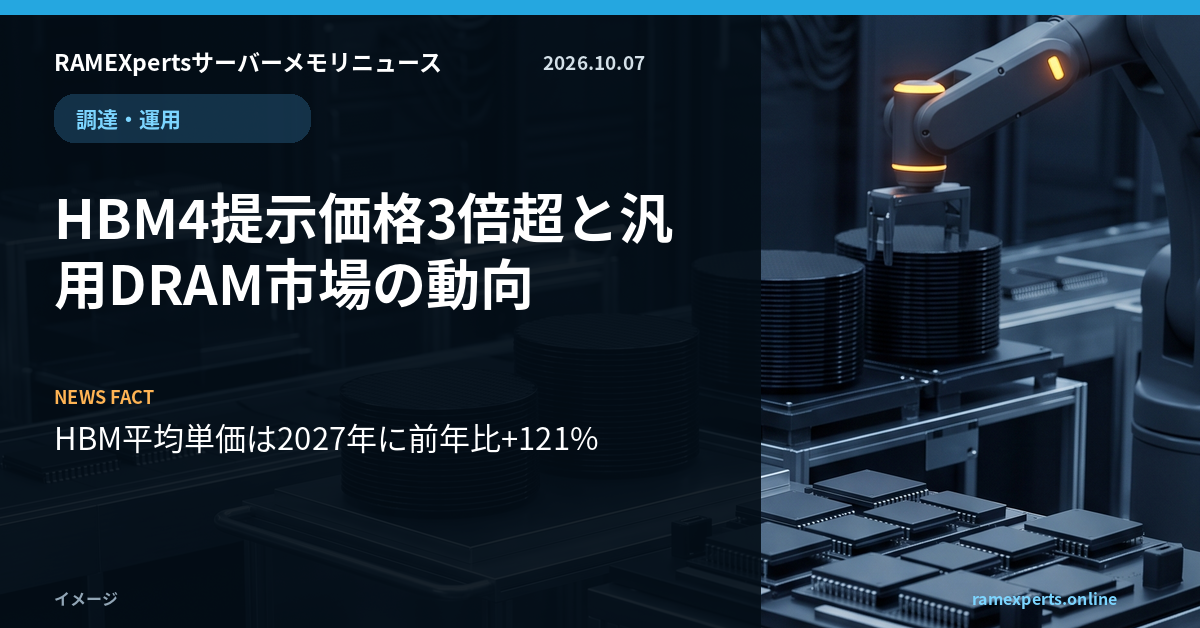 RAMEXpertsサーバーメモリニュース。調達・運用。HBM4提示価格3倍超と汎用DRAM市場の動向。注目データはHBM平均単価は2027年に前年比+121%。