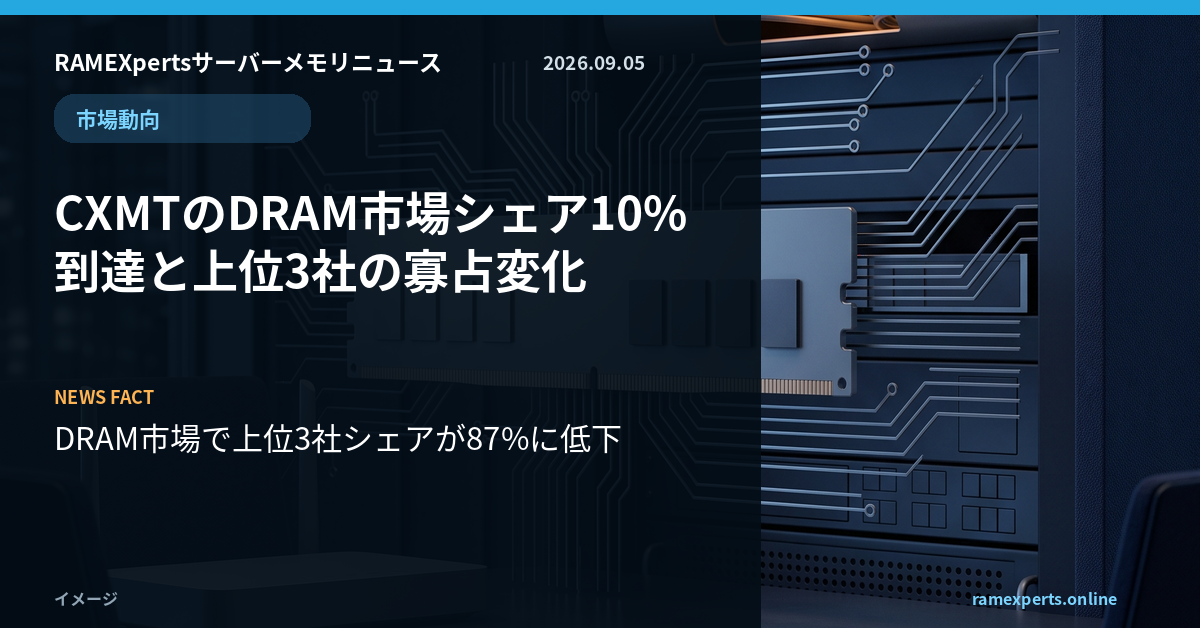 RAMEXpertsサーバーメモリニュース。市場動向。CXMTのDRAM市場シェア10%到達と上位3社の寡占変化。注目データはDRAM市場で上位3社シェアが87%に低下。