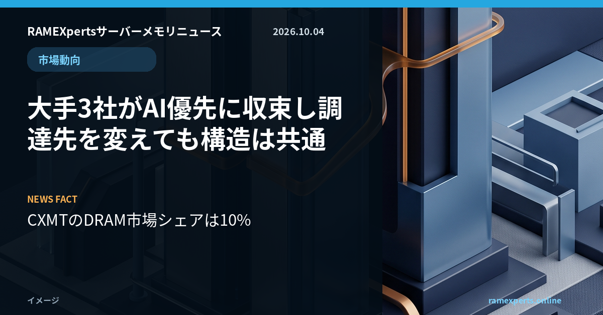 RAMEXpertsサーバーメモリニュース。市場動向。大手3社がAI優先に収束し調達先を変えても構造は共通。注目データはCXMTのDRAM市場シェアは10%。