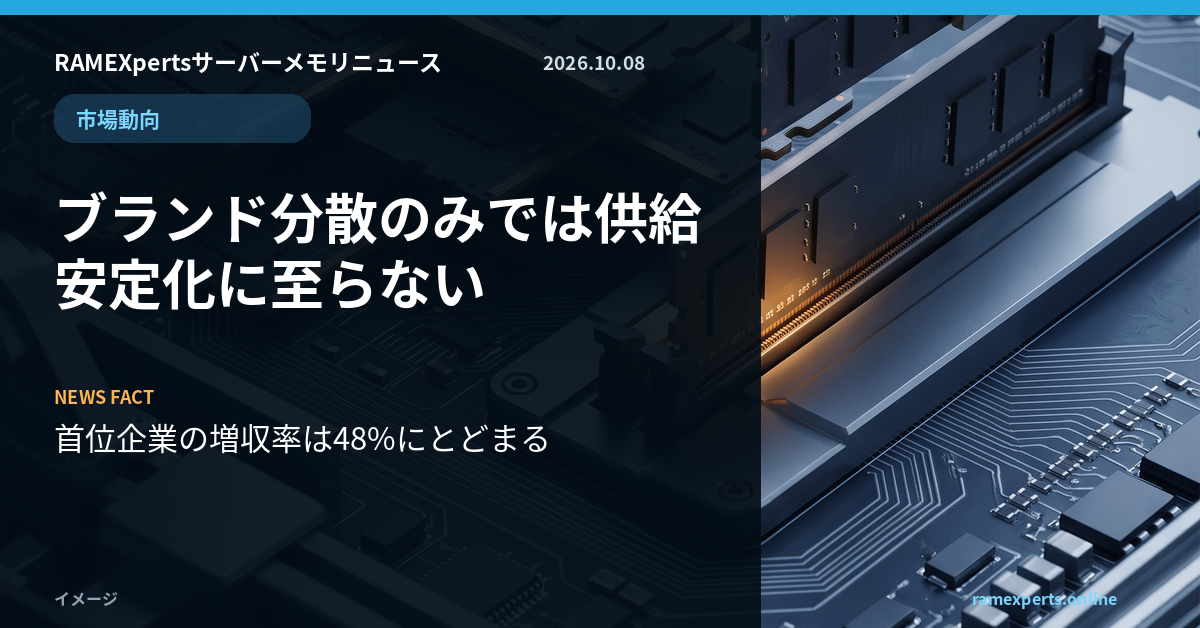 RAMEXpertsサーバーメモリニュース。市場動向。ブランド分散のみでは供給安定化に至らない。注目データは首位企業の増収率は48%にとどまる。
