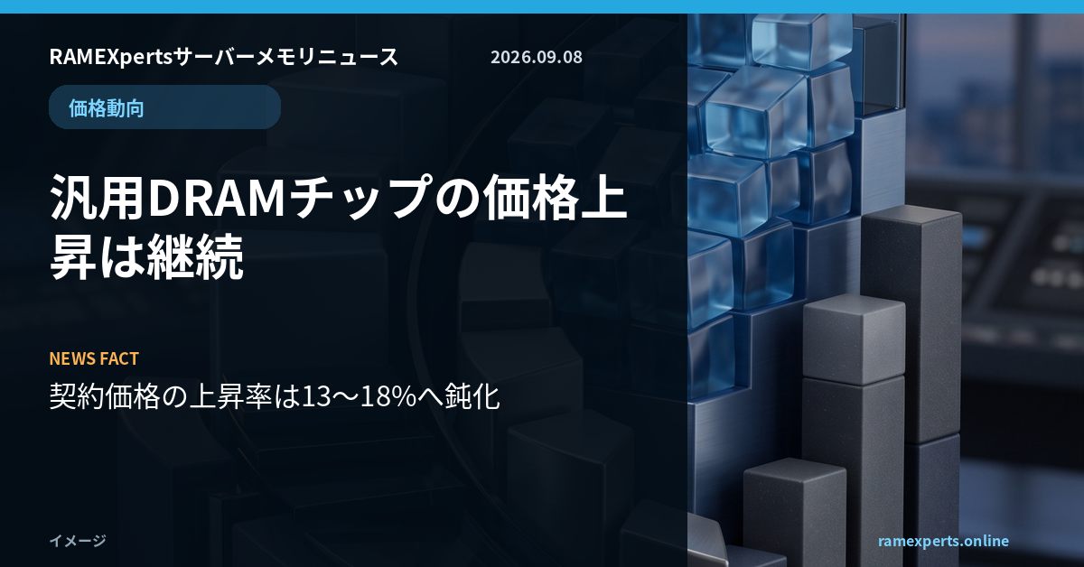 RAMEXpertsサーバーメモリニュース。価格動向。汎用DRAMチップの価格上昇は継続。注目データは契約価格の上昇率は13〜18%へ鈍化。